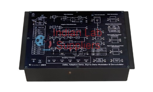 Delta, Adaptive Delta, Sigma Delta Modulator & Demodulator
